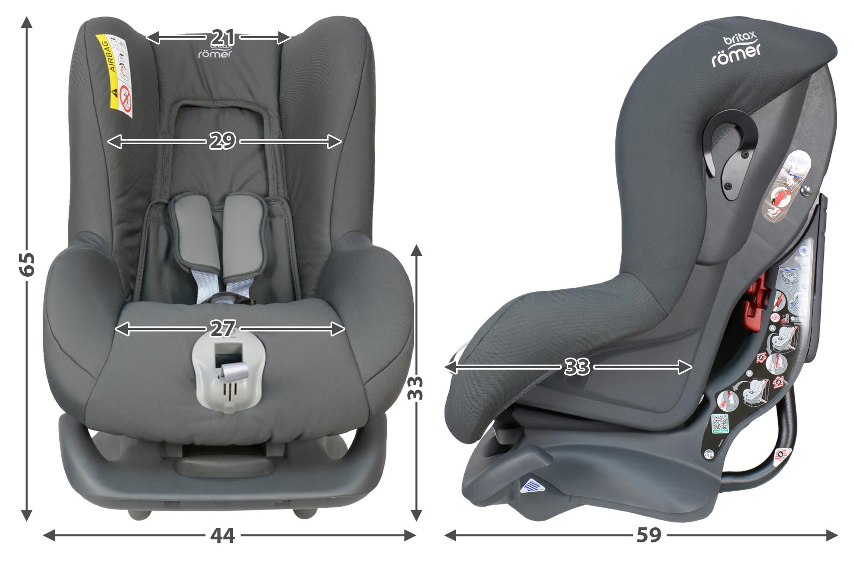 Britax Römer First Class Plus габариты автокресла