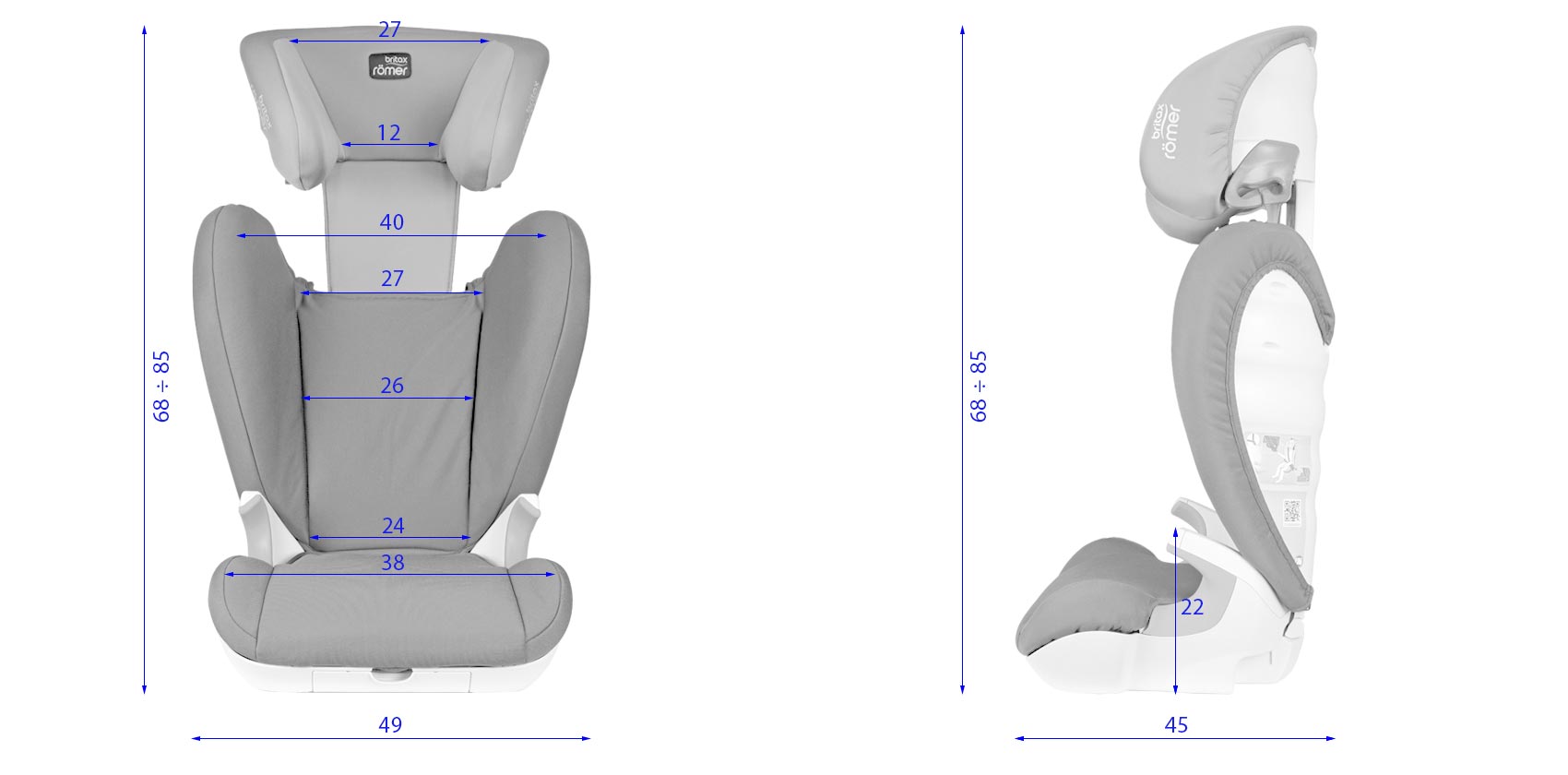 Britax Römer Kid II габариты