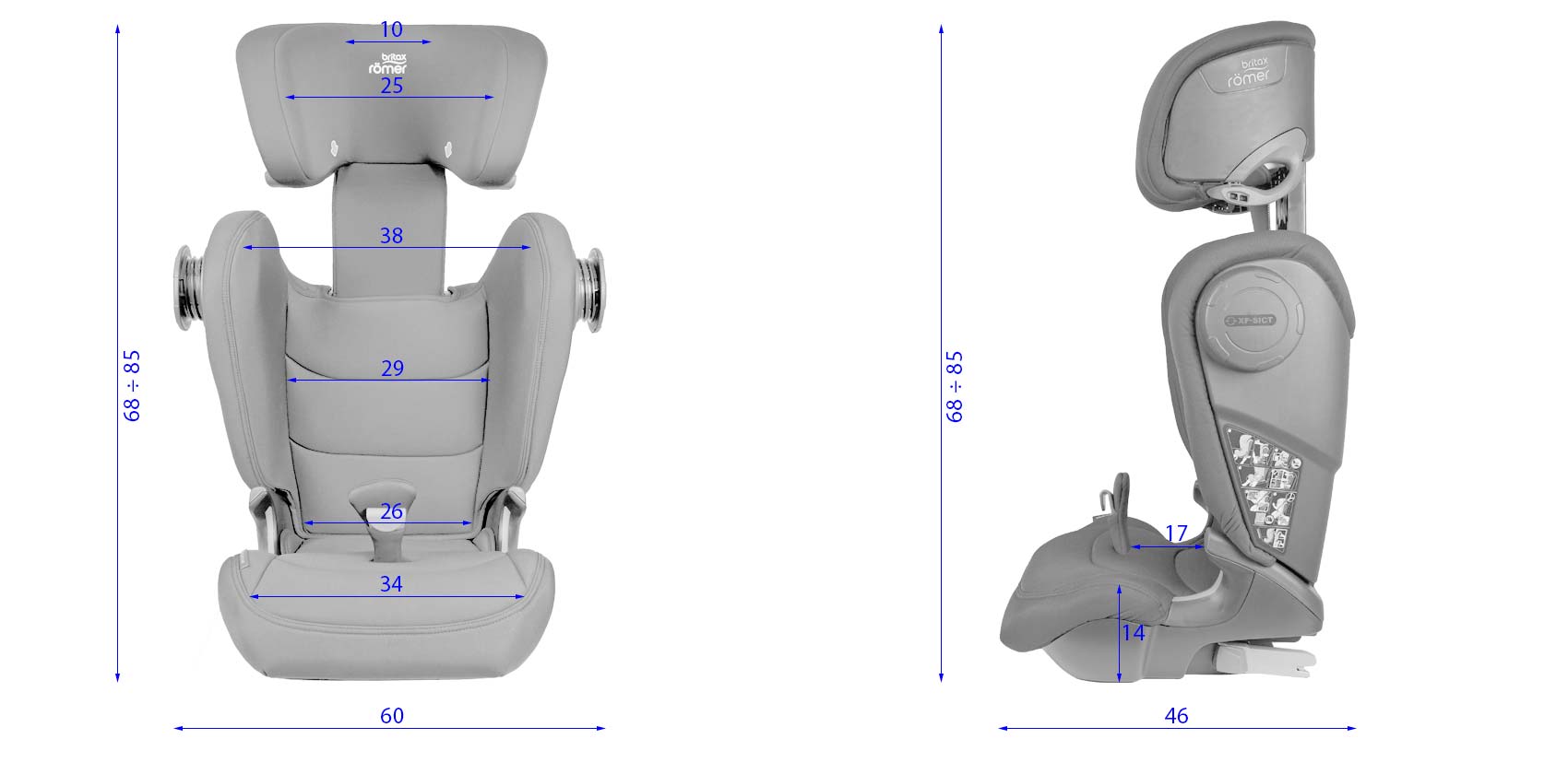 Britax Römer Kidfix III M габариты