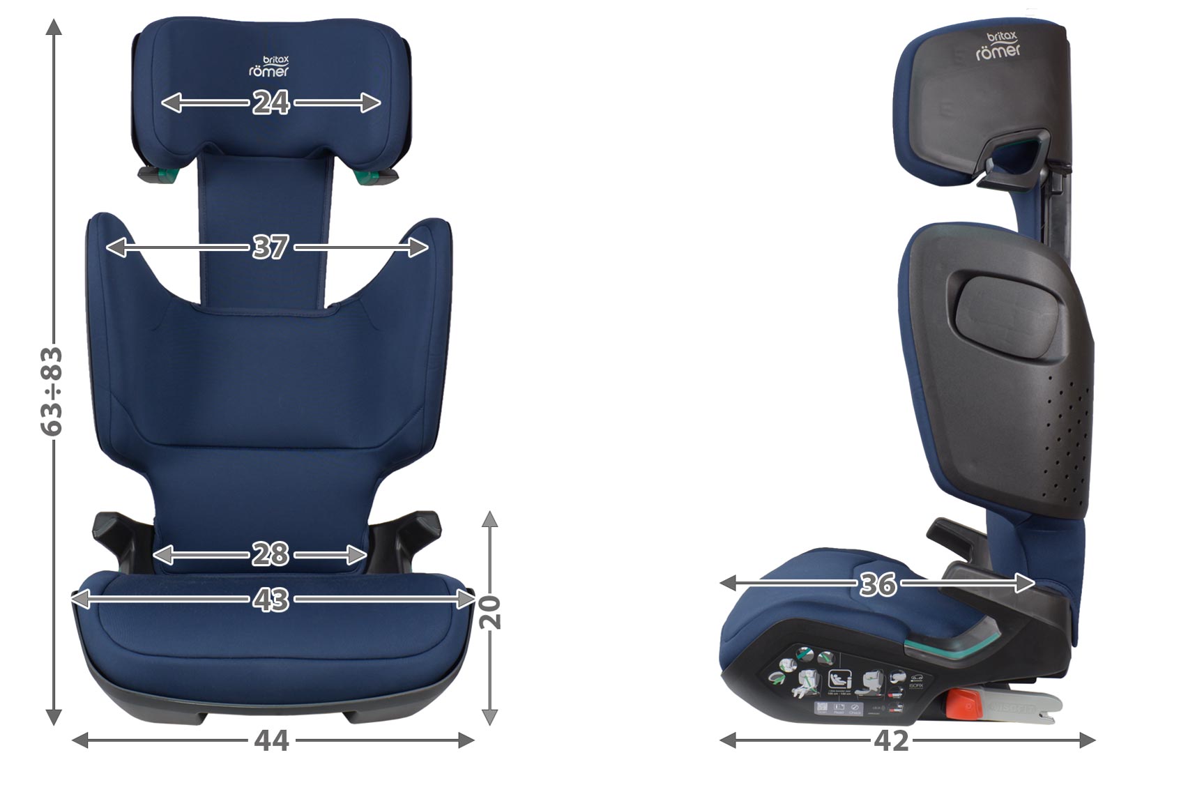 Britax Römer Kidfix M i-Size габариты автокресла