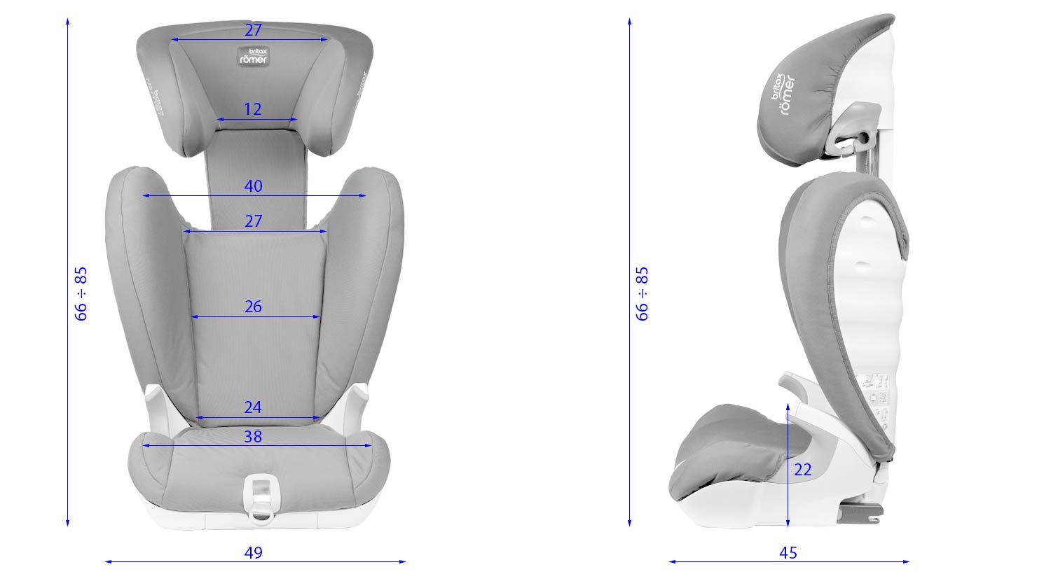 Britax Römer Kidfix габариты