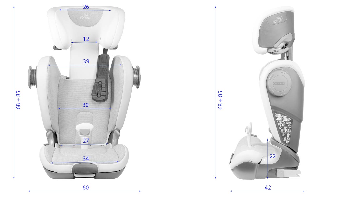 Britax Römer Kidfix II XP SICT габариты кресла