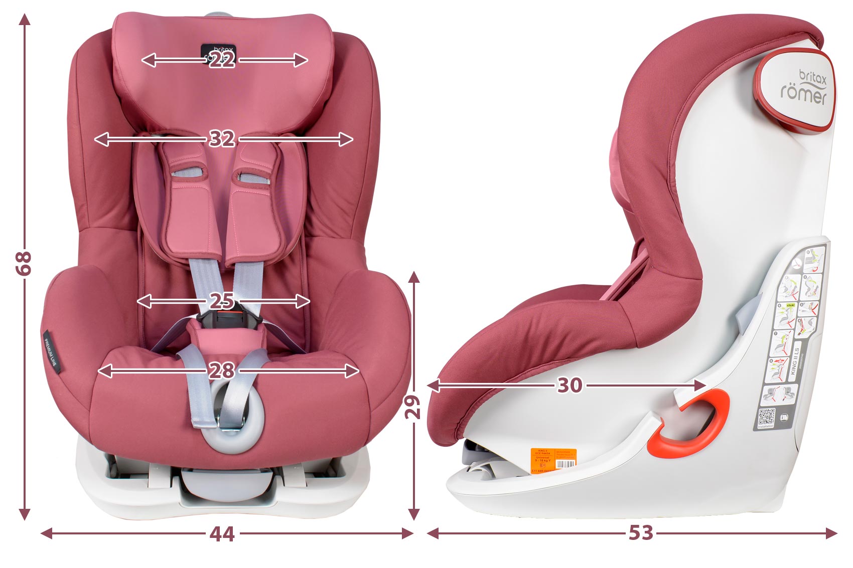 Britax Römer King II LS габариты автокресла