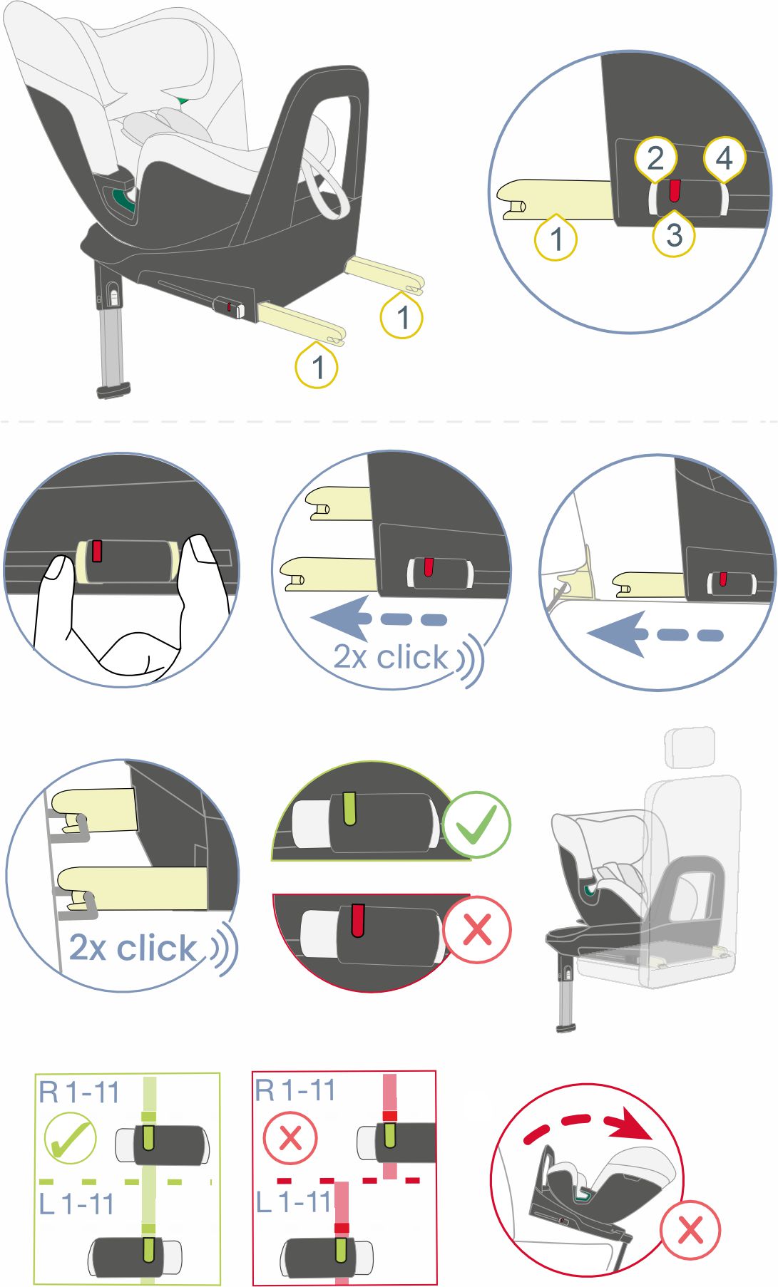 Инструкция к Britax Roemer Swivel