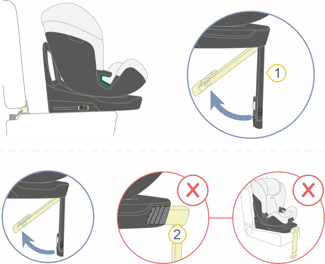 Инструкция к Britax Roemer Swivel