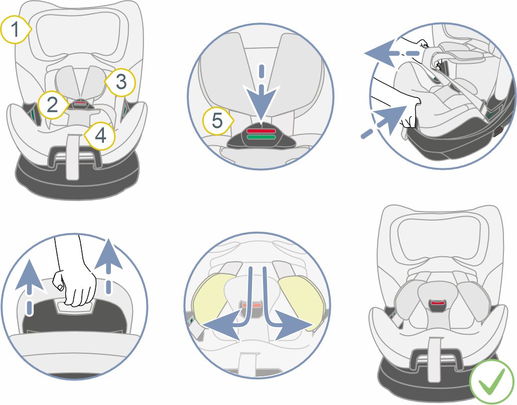 Инструкция к Britax Roemer Swivel