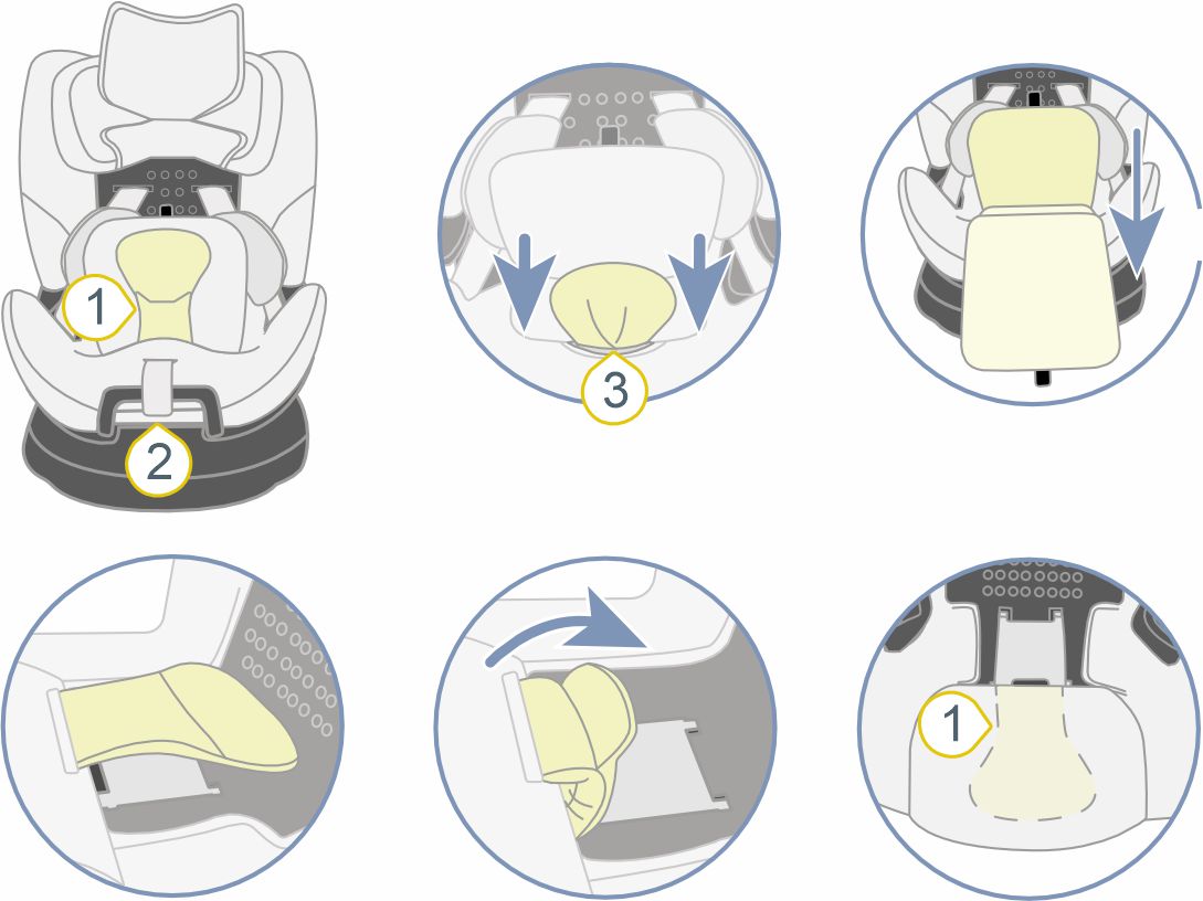 Инструкция к Britax Roemer Swivel