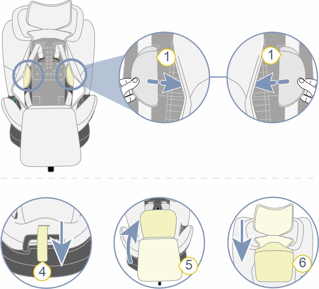 Инструкция к Britax Roemer Swivel