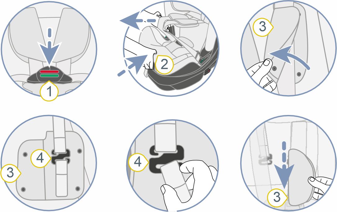 Инструкция к Britax Roemer Swivel