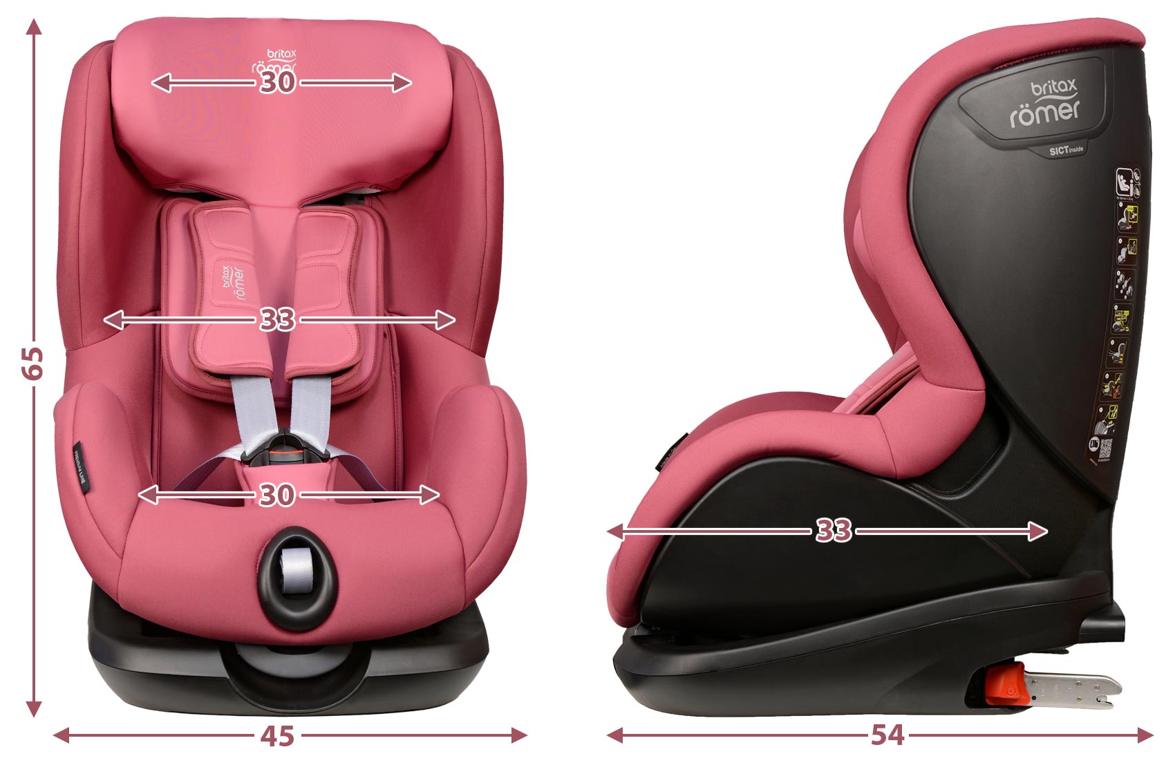 Britax Römer Trifix2 i-Size габариты кресла