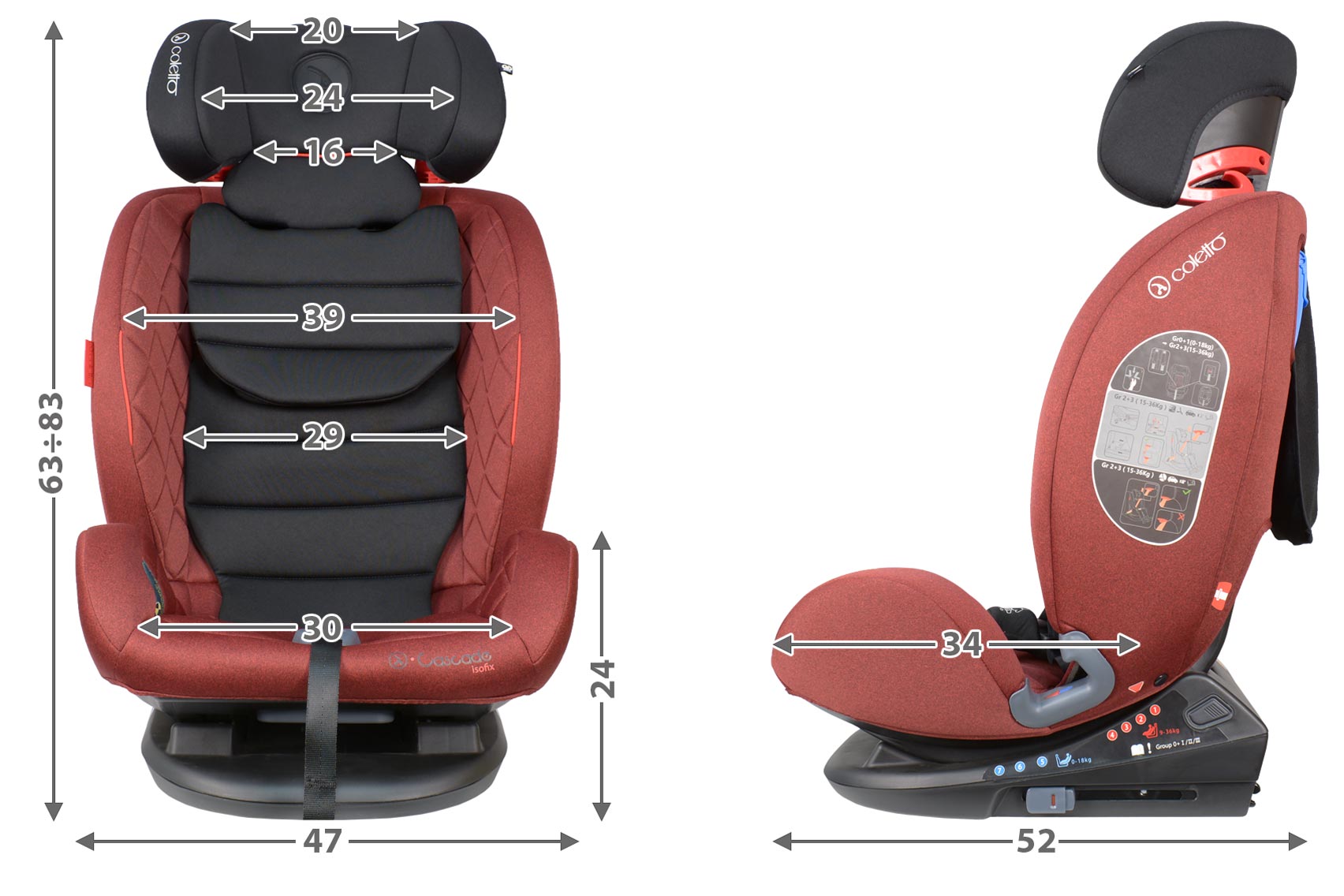 Coletto Cascade isofix габариты автокресла