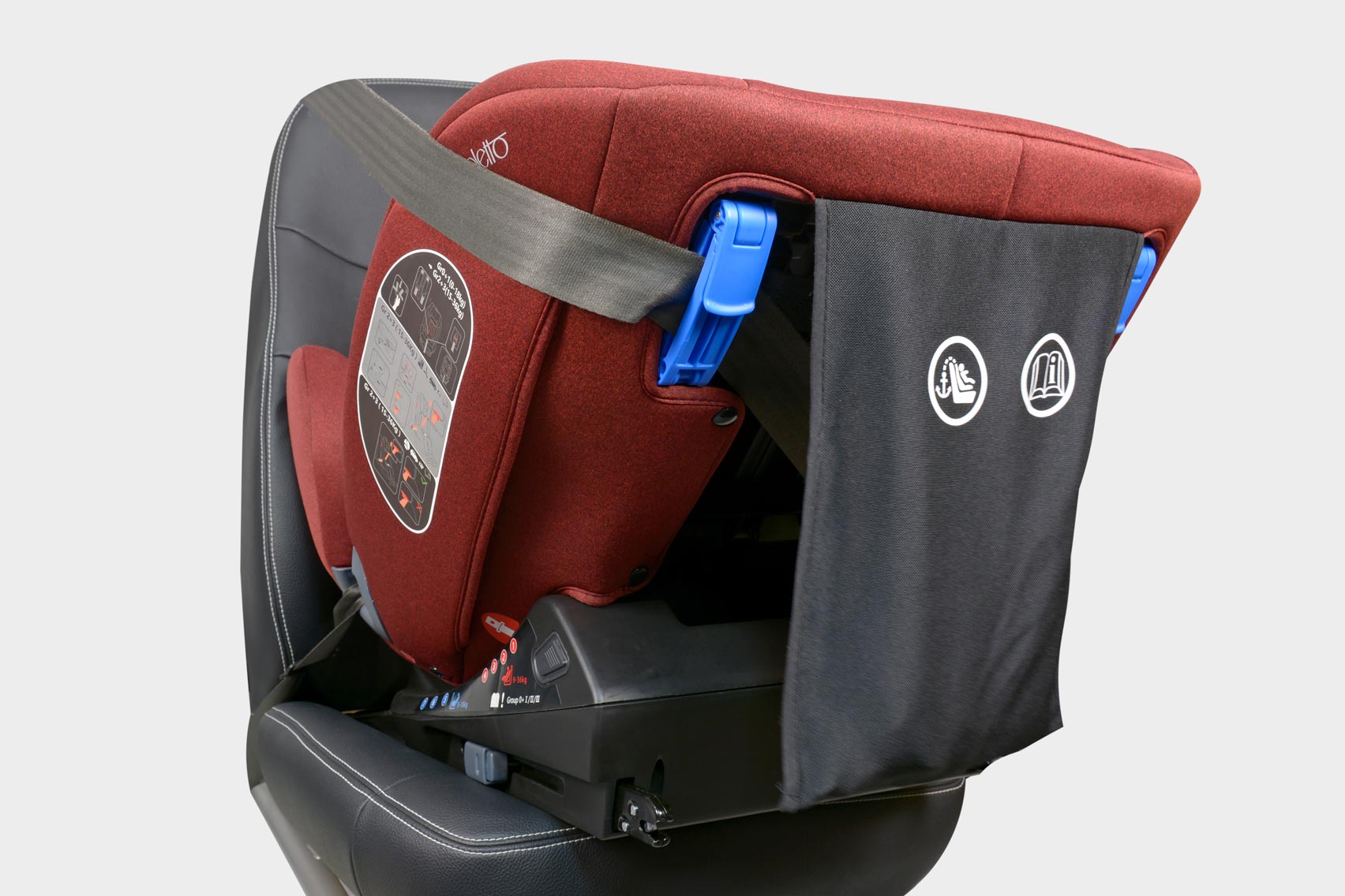 Coletto Cascade isofix установка против хода движения