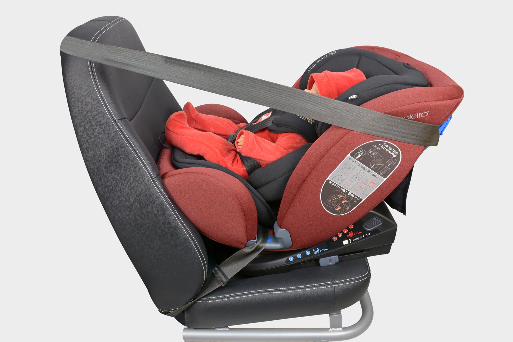 Coletto Cascade isofix установка против хода движения