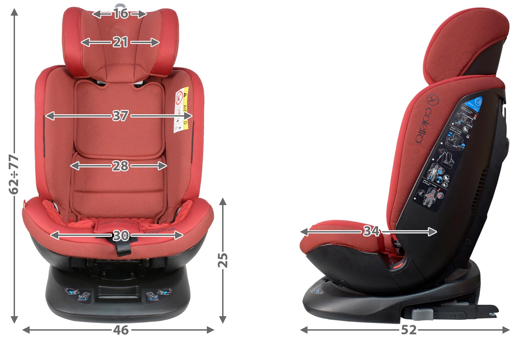 Coletto Logos isofix габариты автокресла