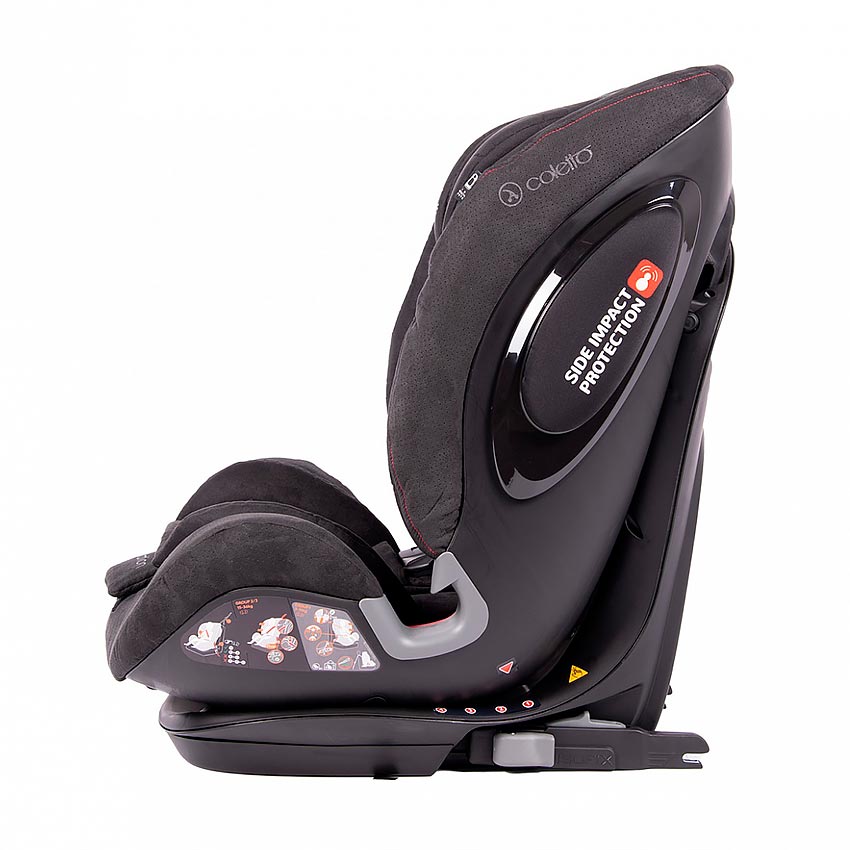 Coletto Uggo isofix - вид сбоку