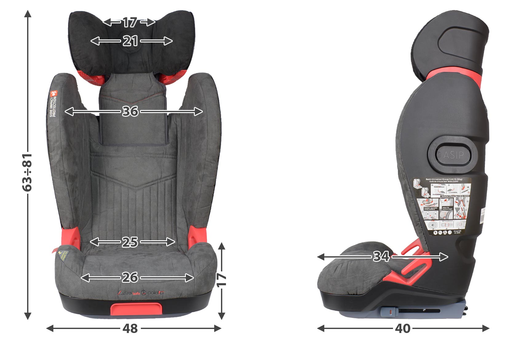 Coletto Zafiro isofix габариты