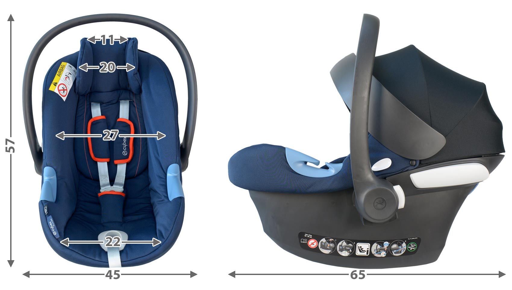 Cybex Aton B i-Size габариты