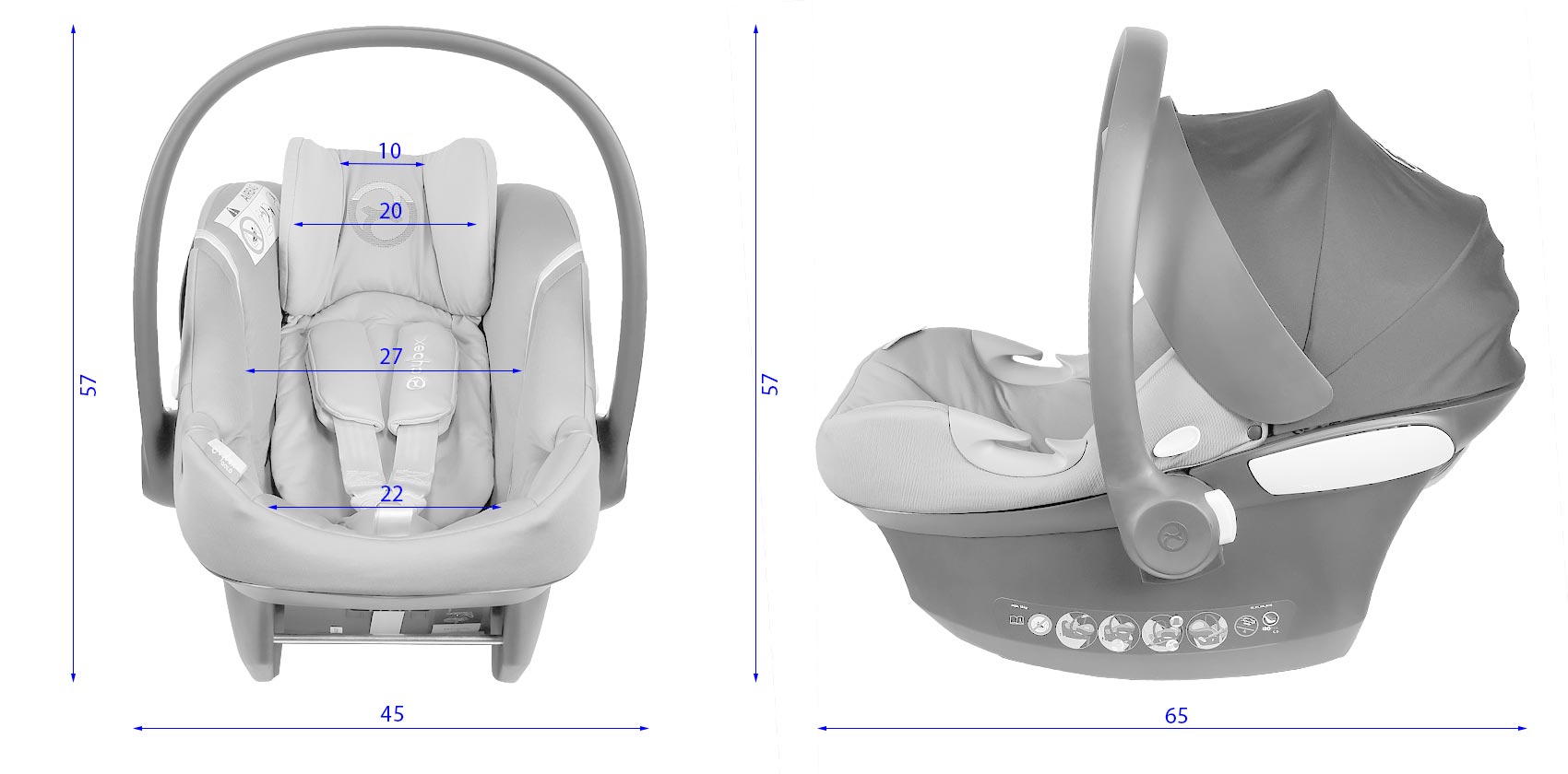 Cybex Aton M габариты автокресла