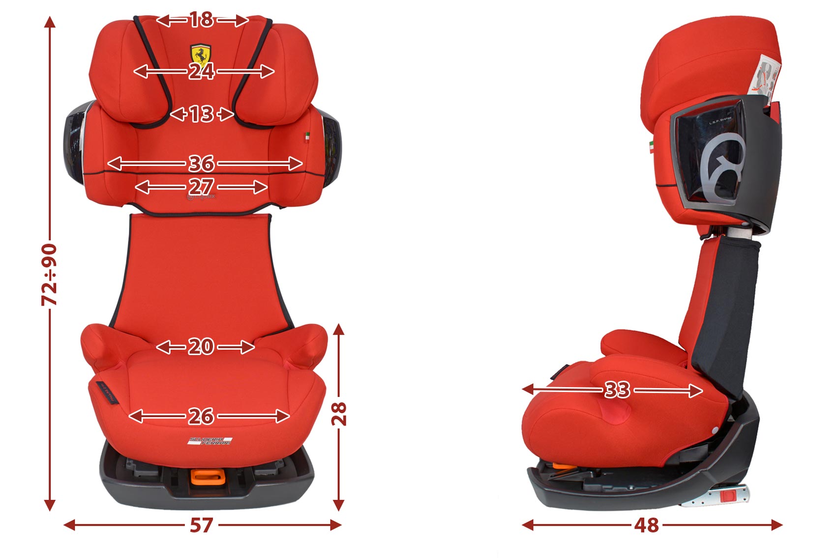 Cybex Pallas 2-fix габариты