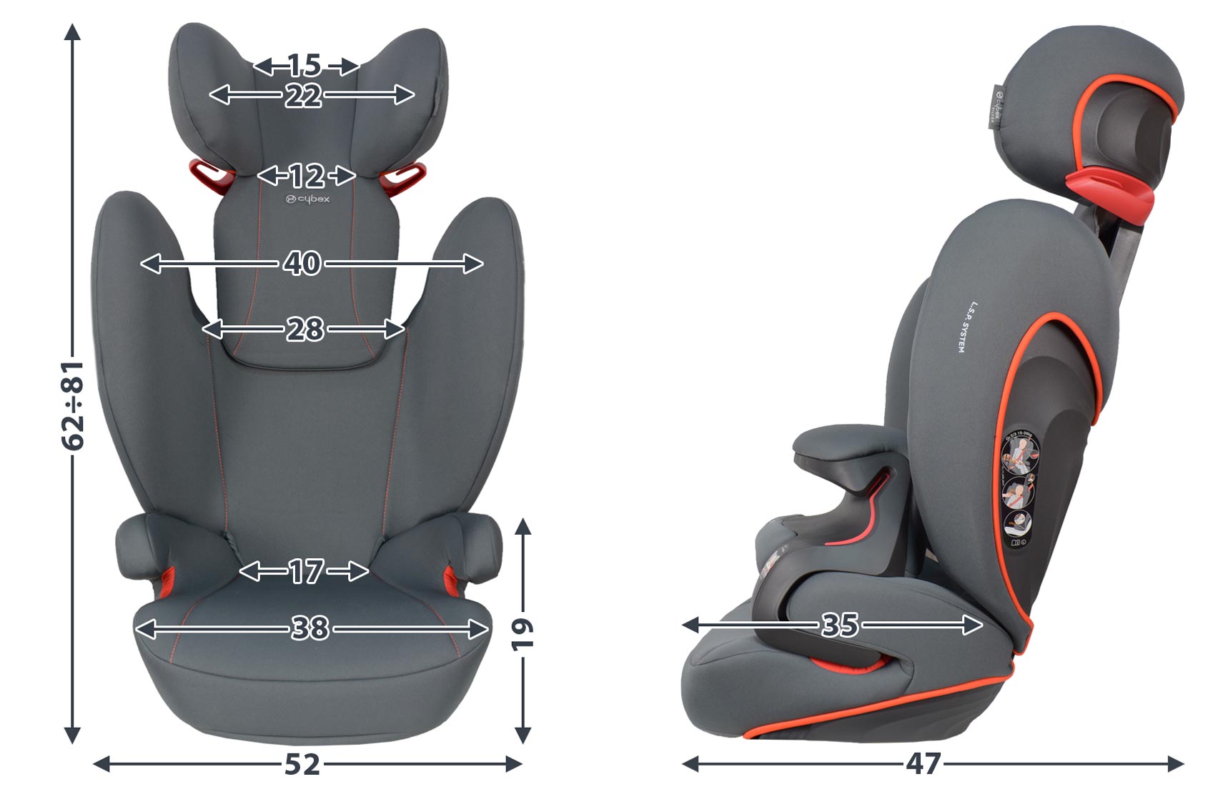 Cybex Pallas B-Fix габариты автокресла