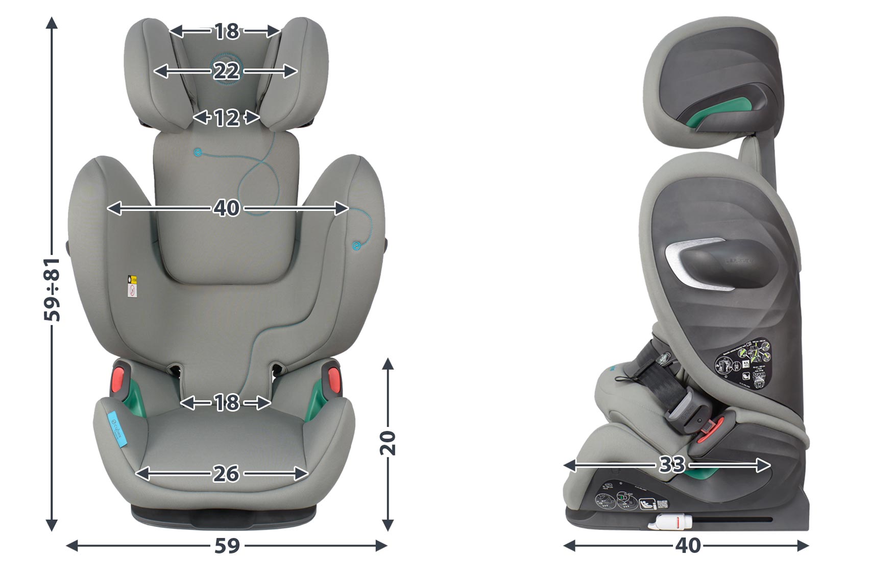 Cybex Pallas G i-Size габариты автокресла