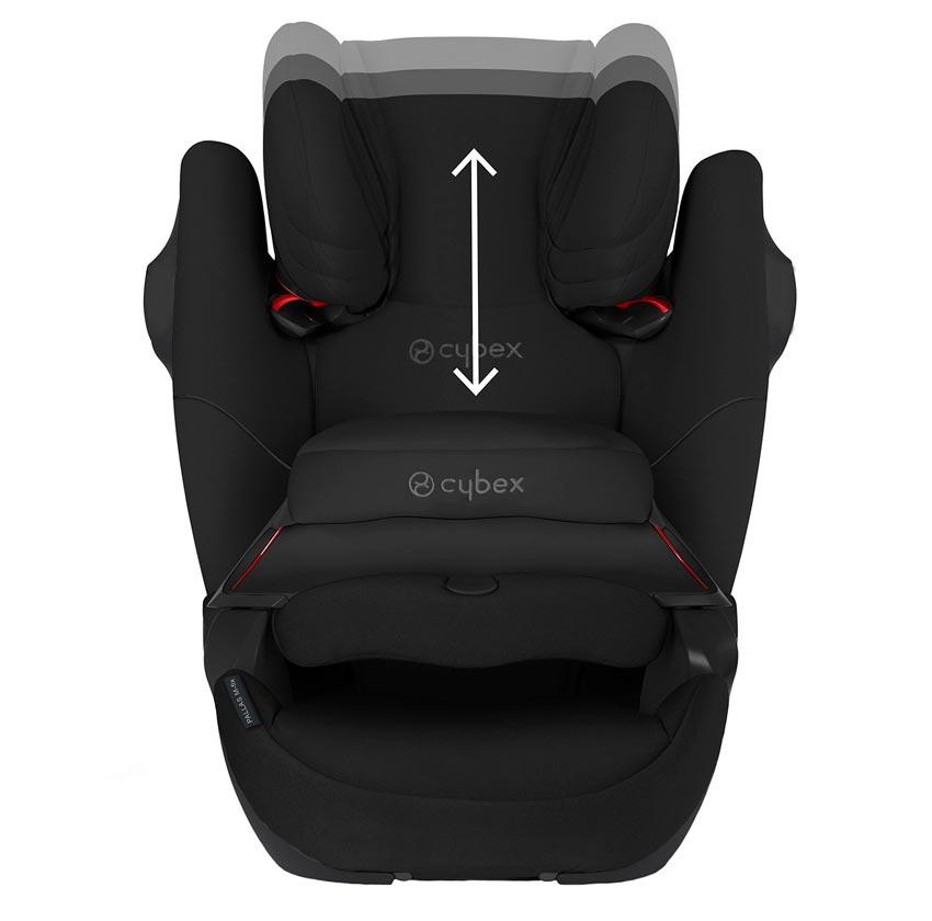 Cybex Pallas M-Fix SL - регулировка подголовника