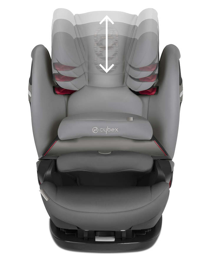 Cybex Pallas S-Fix - регулировка подголовника