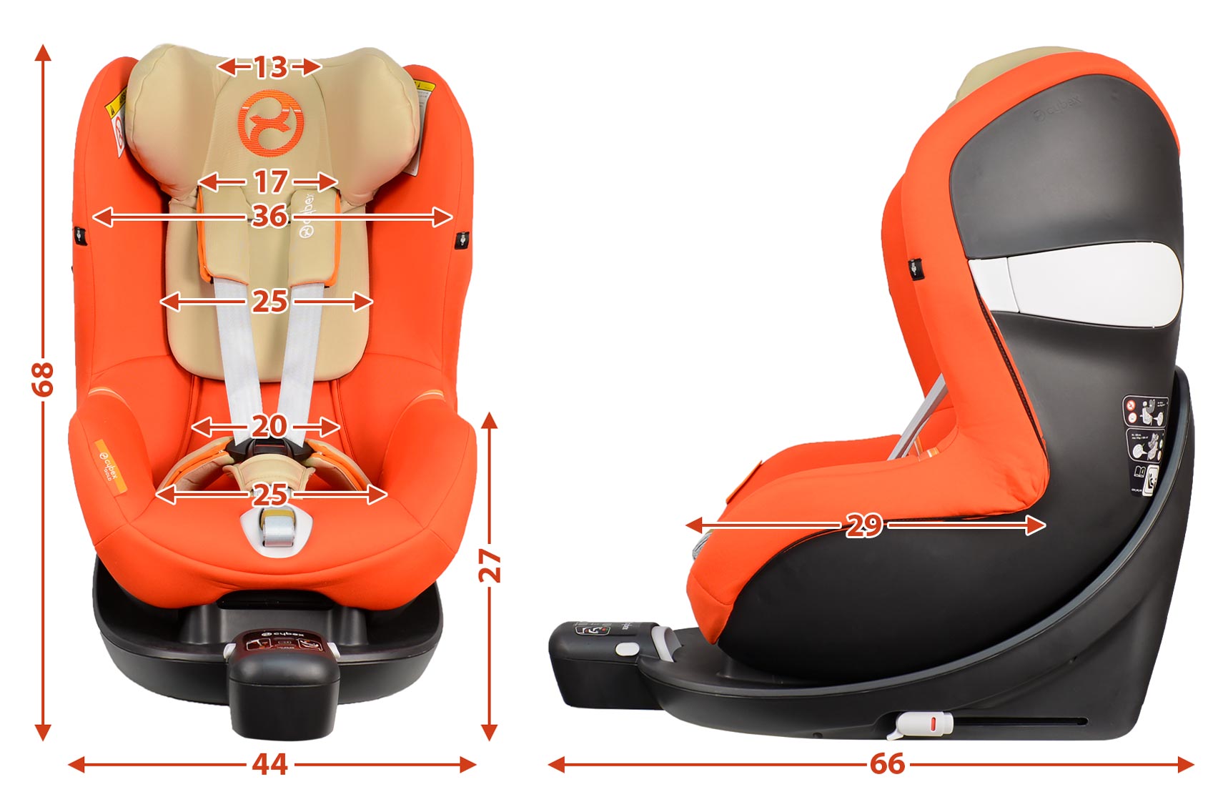 Cybex Sirona M2 i-Size габариты автокресла