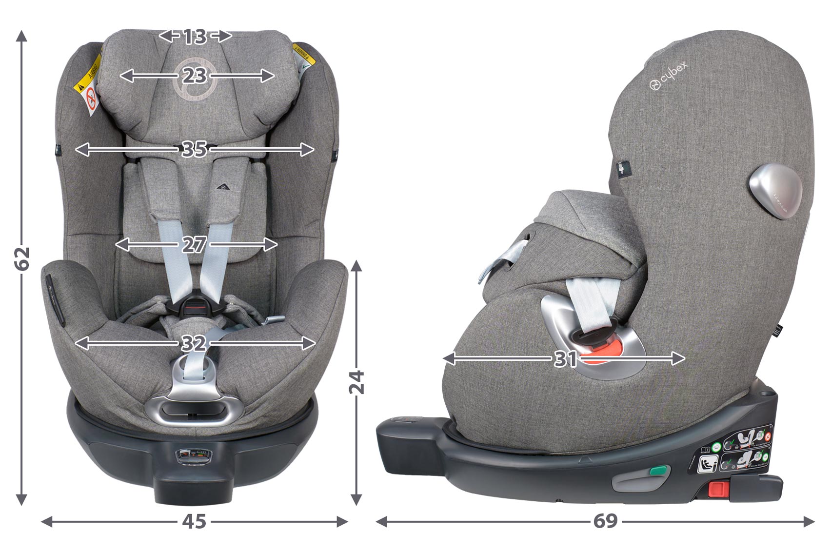 Cybex Sirona Q i-Size габариты