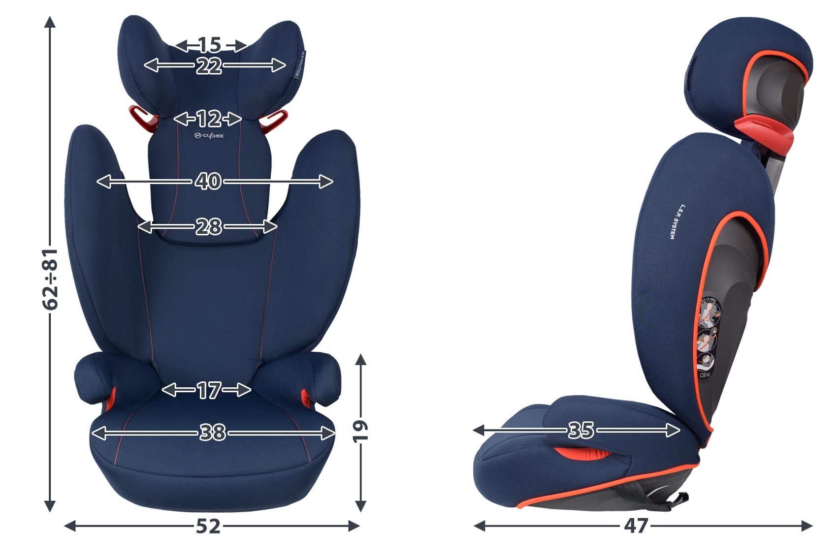 Cybex Solution B-Fix габариты автокресла