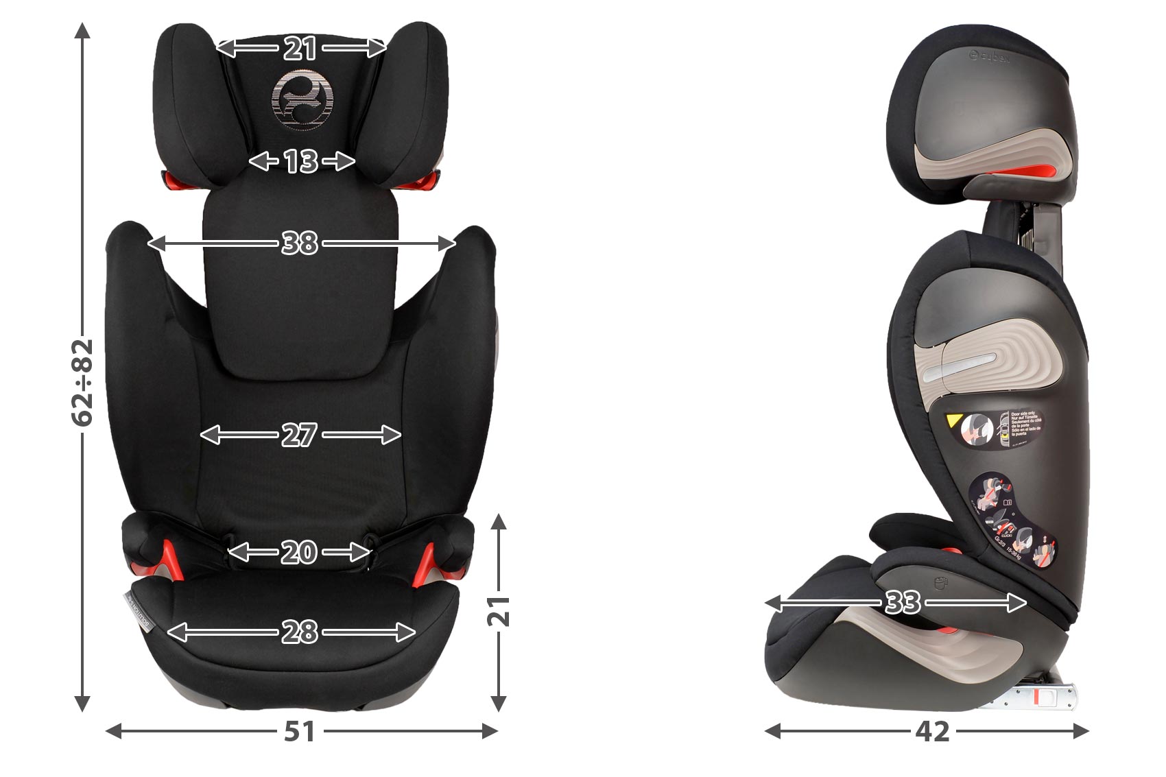 Cybex Solution S-fix габариты автокресла