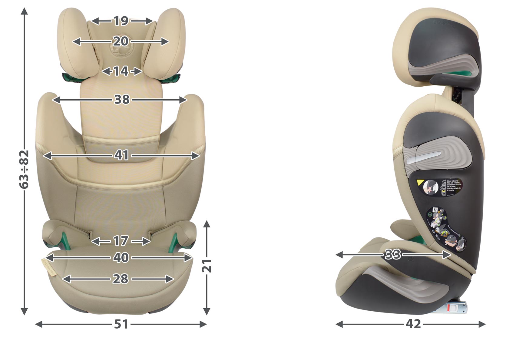 Cybex Solution S i-Fix габариты автокресла