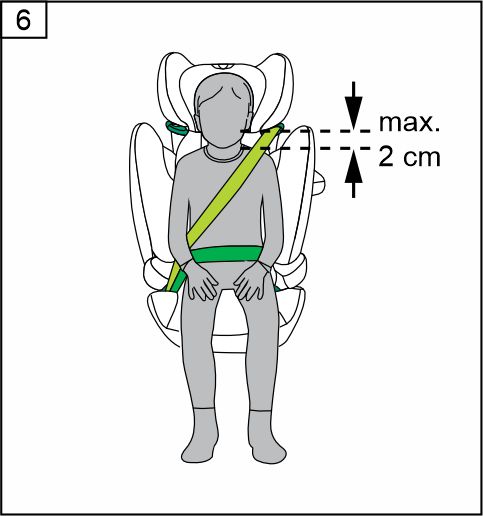 Инструкция к Cybex Solution T i-Fix