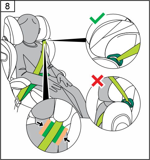 Инструкция к Cybex Solution T i-Fix