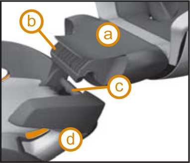 Инструкция к Cybex Solution x2-fix сборка автокресла