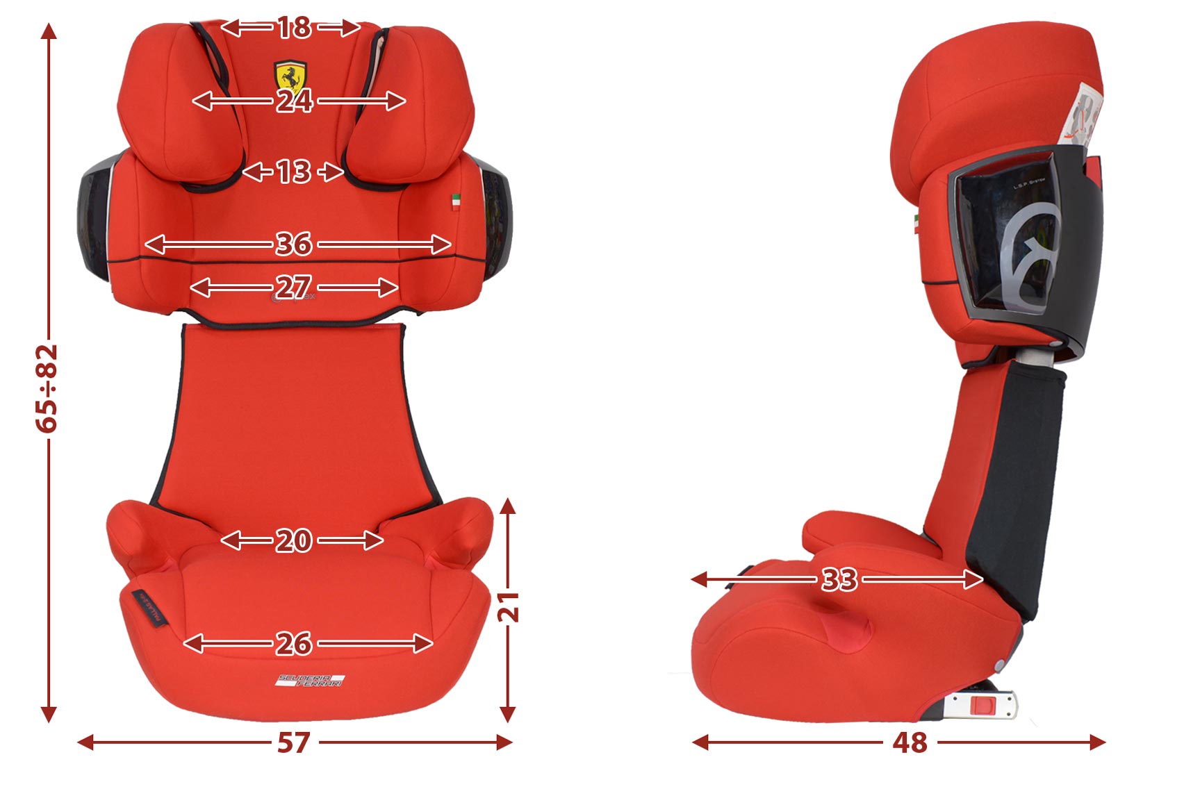 Cybex Solution X2-Fix габариты