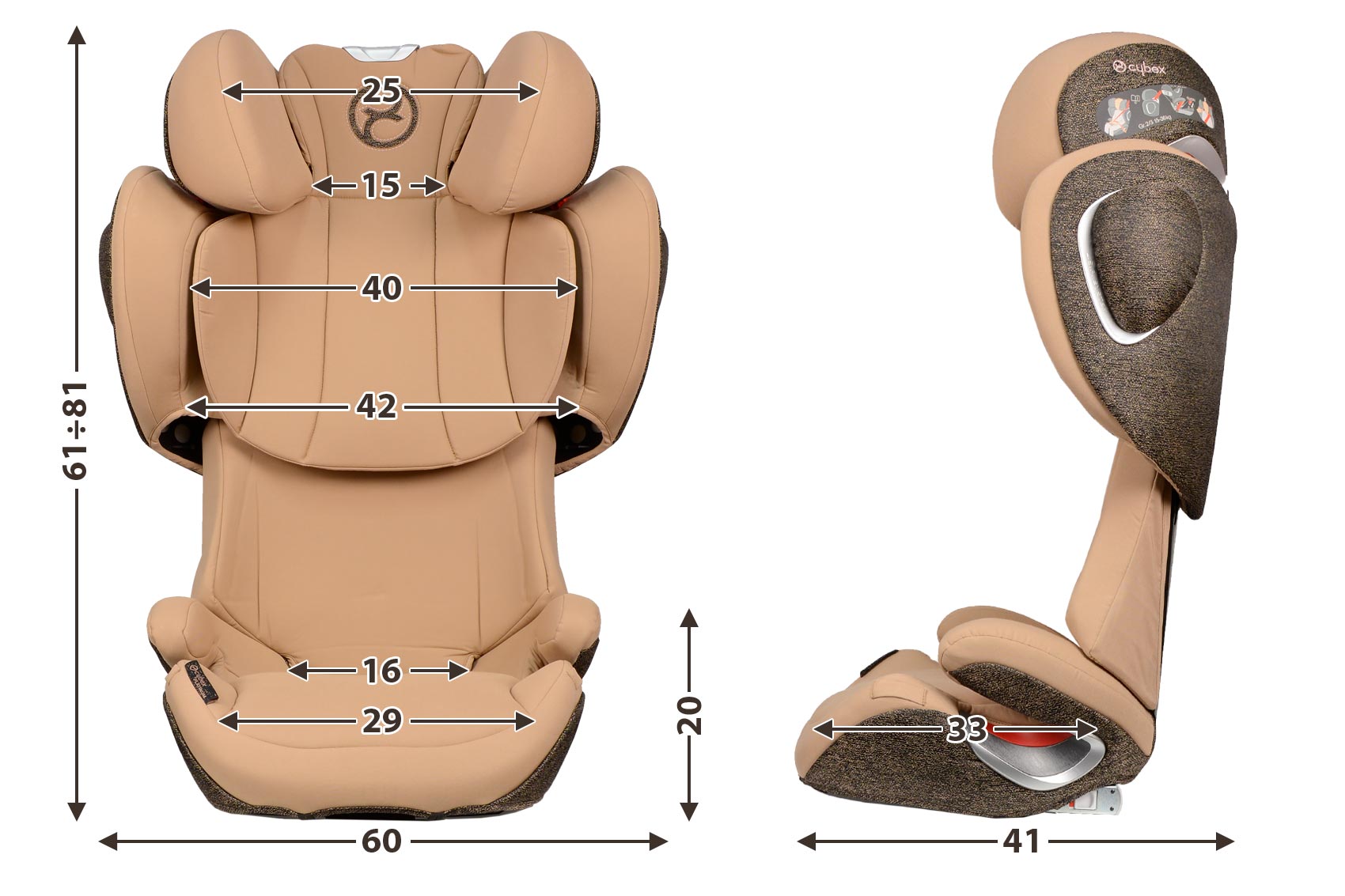 Cybex Solution Z-Fix габариты автокресла