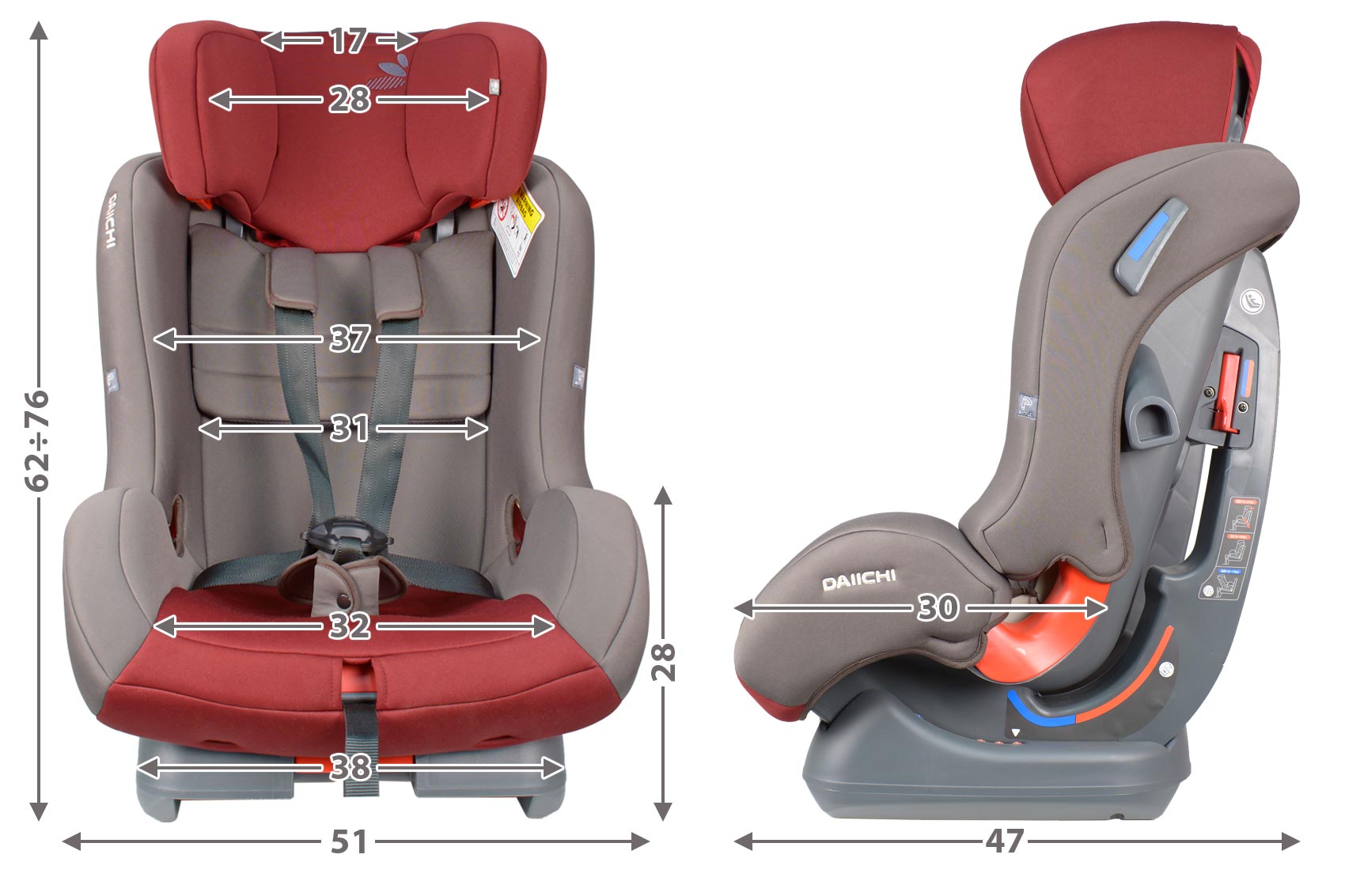 Daiichi First 7 isofix габариты автокресла