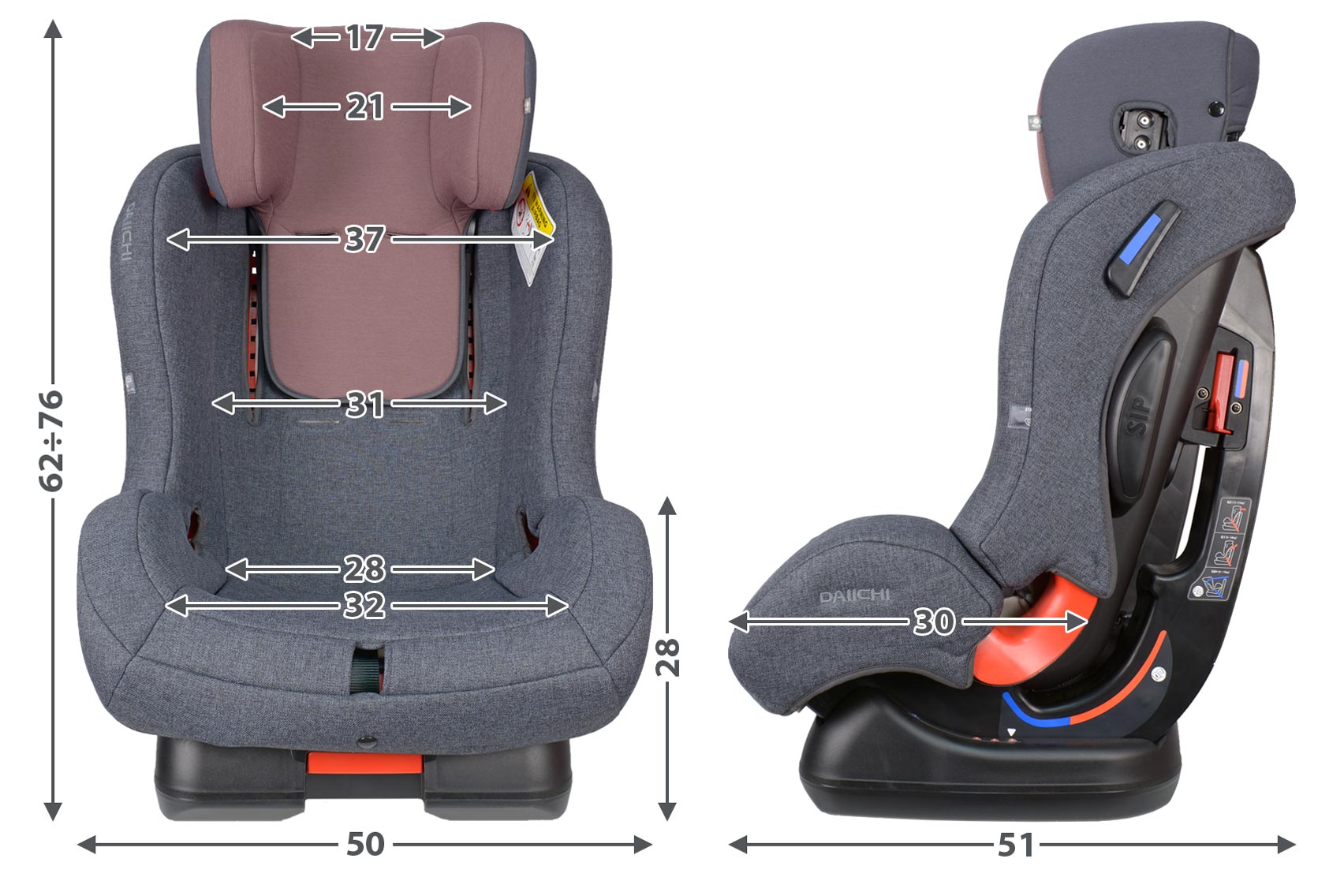 Daiichi First 7 Plus isofix габариты автокресла