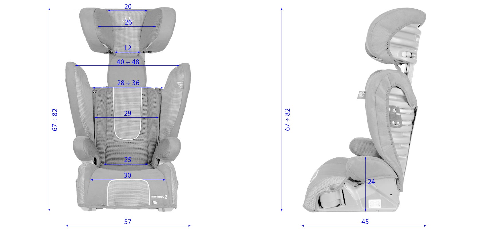 Diono Monterey 2 габариты автокресла