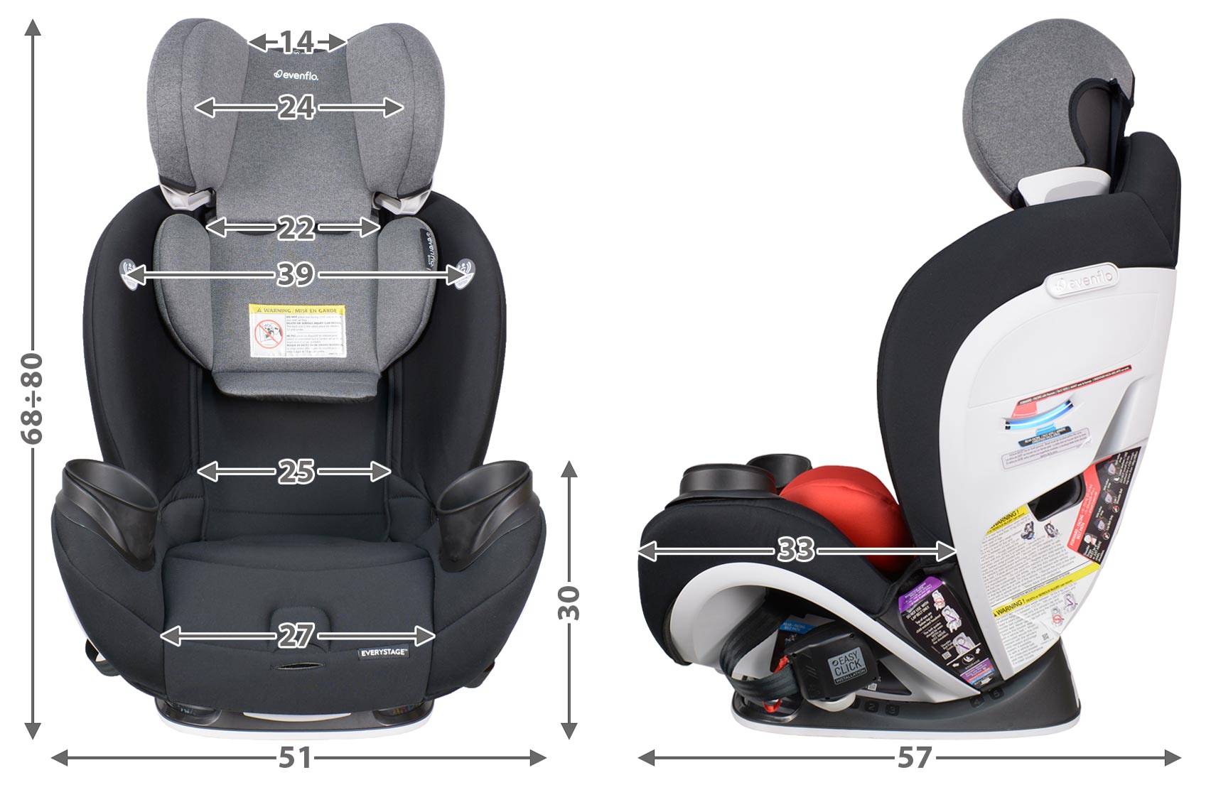 Evenflo EveryStage DLX габариты автокресла