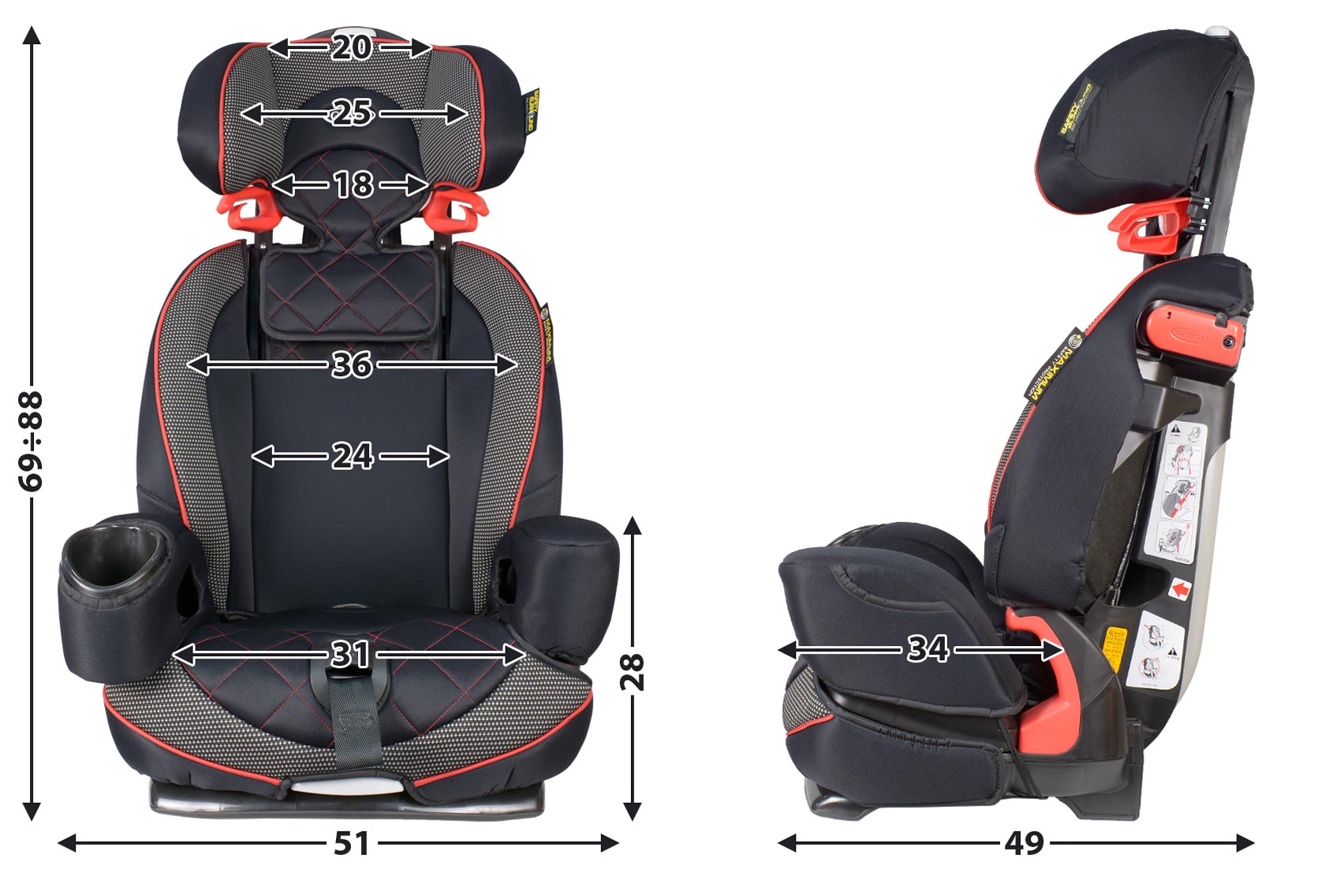 Graco Nautilus Elite габариты автокресла