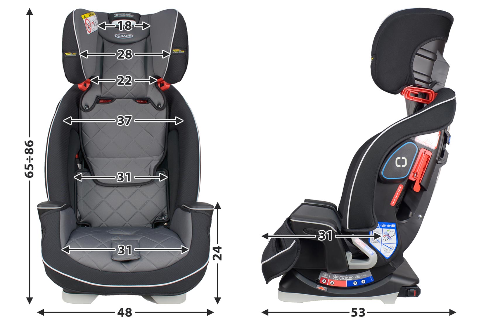 Graco SlimFit LX