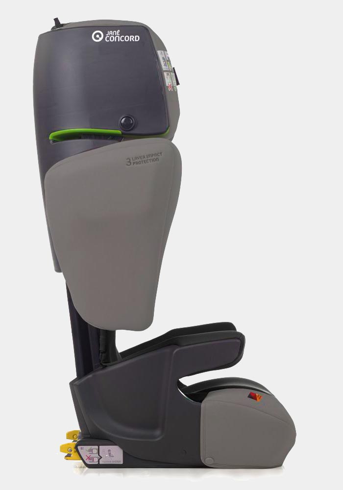 Jane Concord Transformer iPlus - вид сбоку