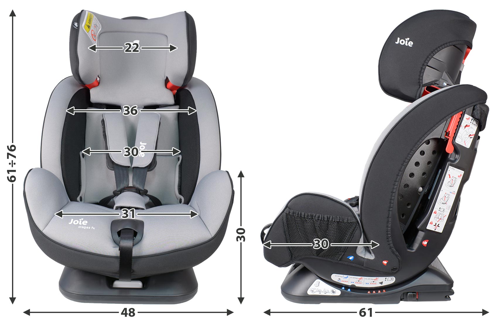 Joie Stages FX габариты
