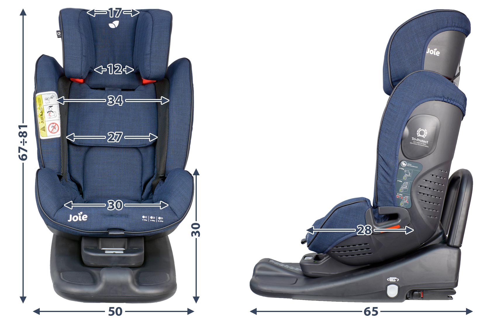 Joie Stages isofix габариты автокресла