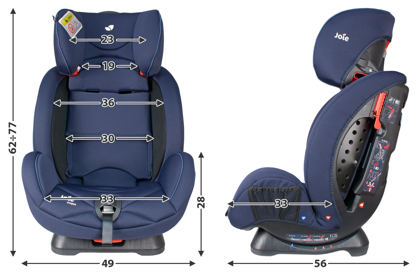 Joie Stages габариты