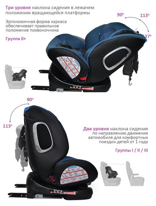 Kenga YB104A isofix - функции