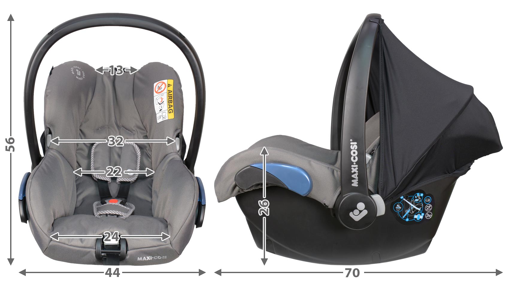 Maxi-Cosi Citi габариты автокресла