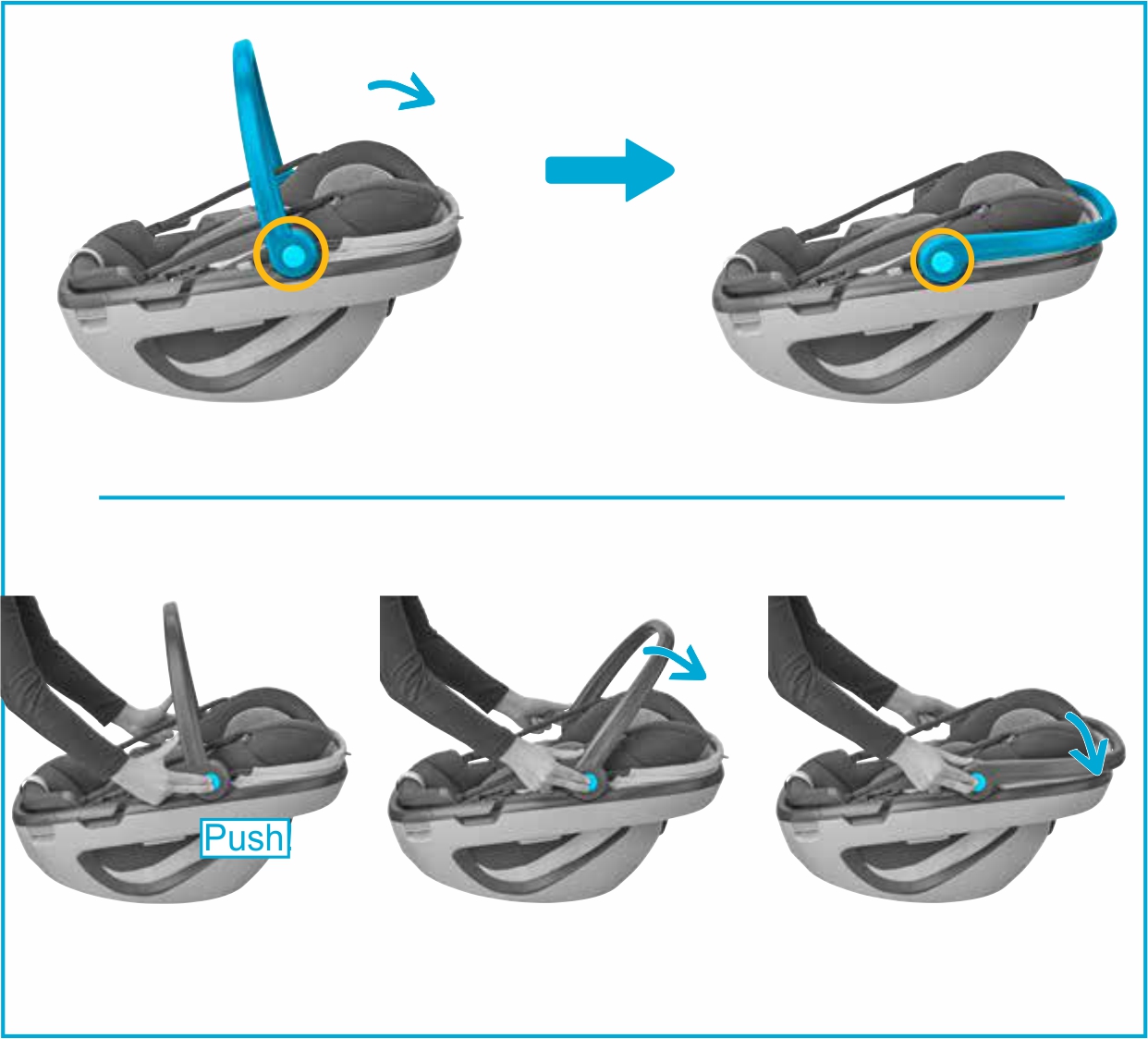 Инструкция к Maxi-Cosi Coral Регулировка ручки
